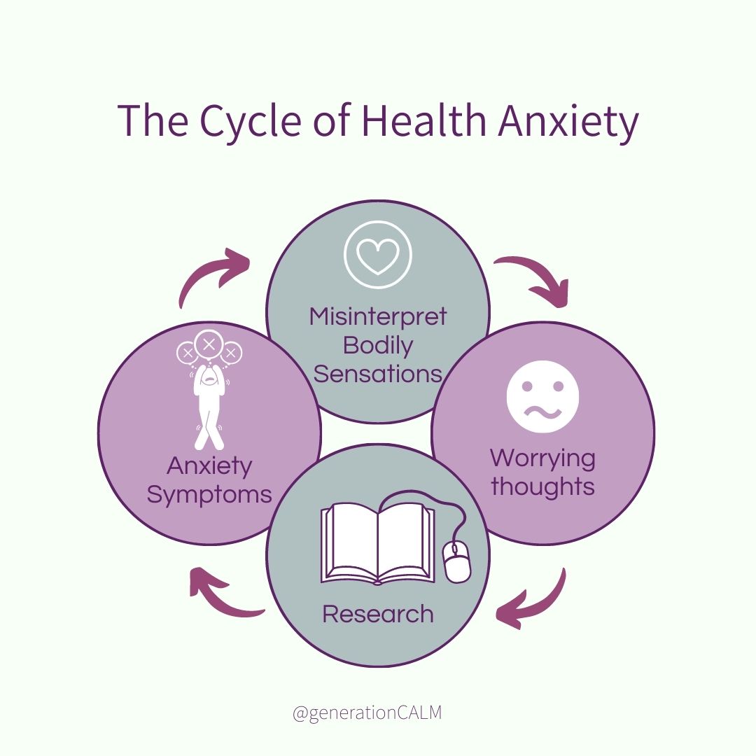 how-to-stop-worrying-about-health-break-the-health-anxiety-cycle